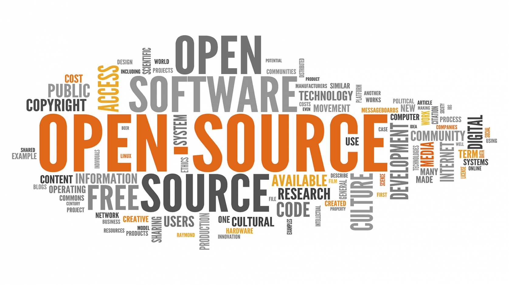 Spotlight image for Open Source Website